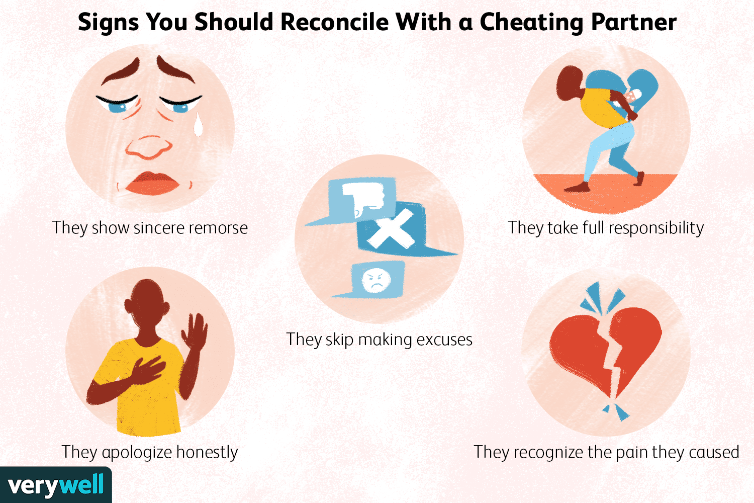 What Does It Mean to Dream of Your Partner Cheating on You?