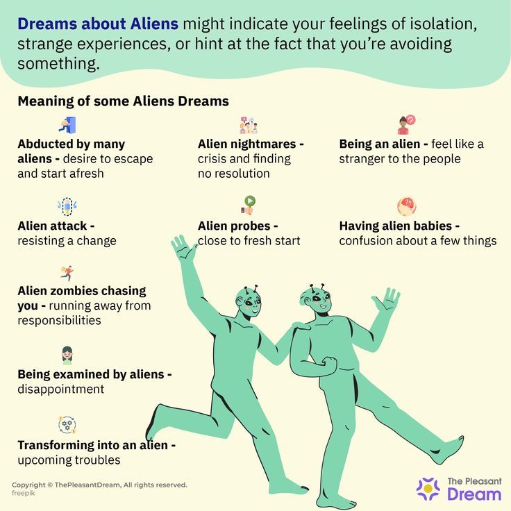 Alien Dream Meaning