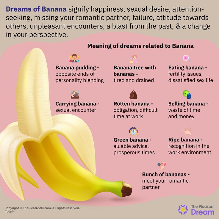 Bananas Dream Meaning