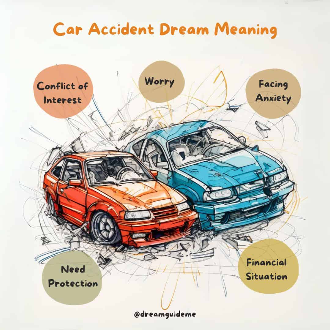 Car Crash Dream Meaning