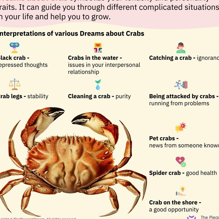 Crabs in a Dream Meaning