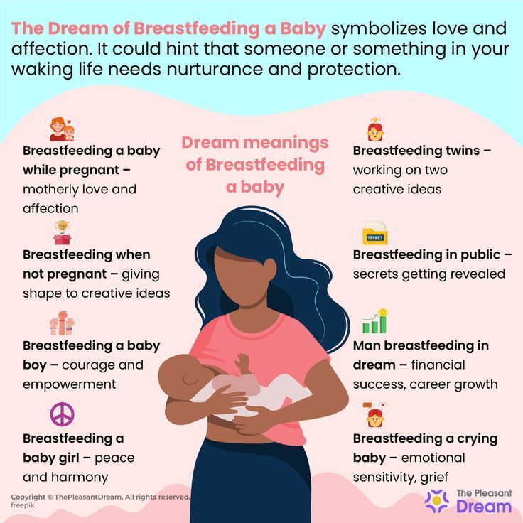 Dream About Breastfeeding