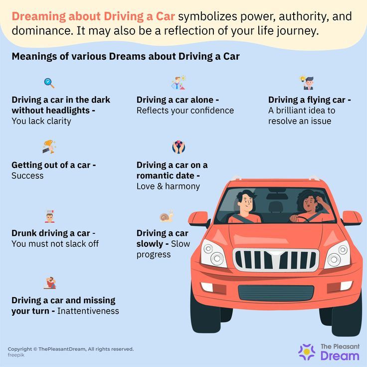 Dream About Driving A Car