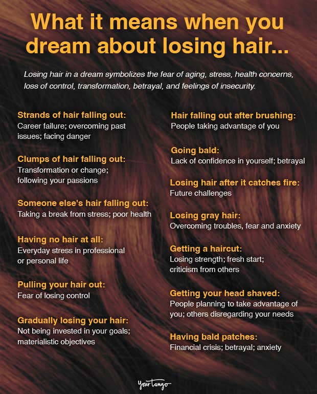 Dream About Hair Falling Out