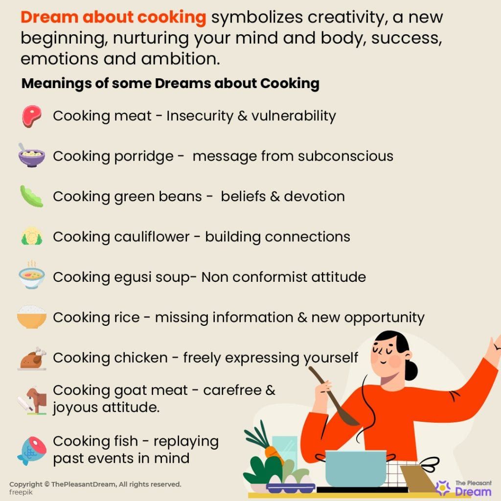 Dreaming Of Cooking