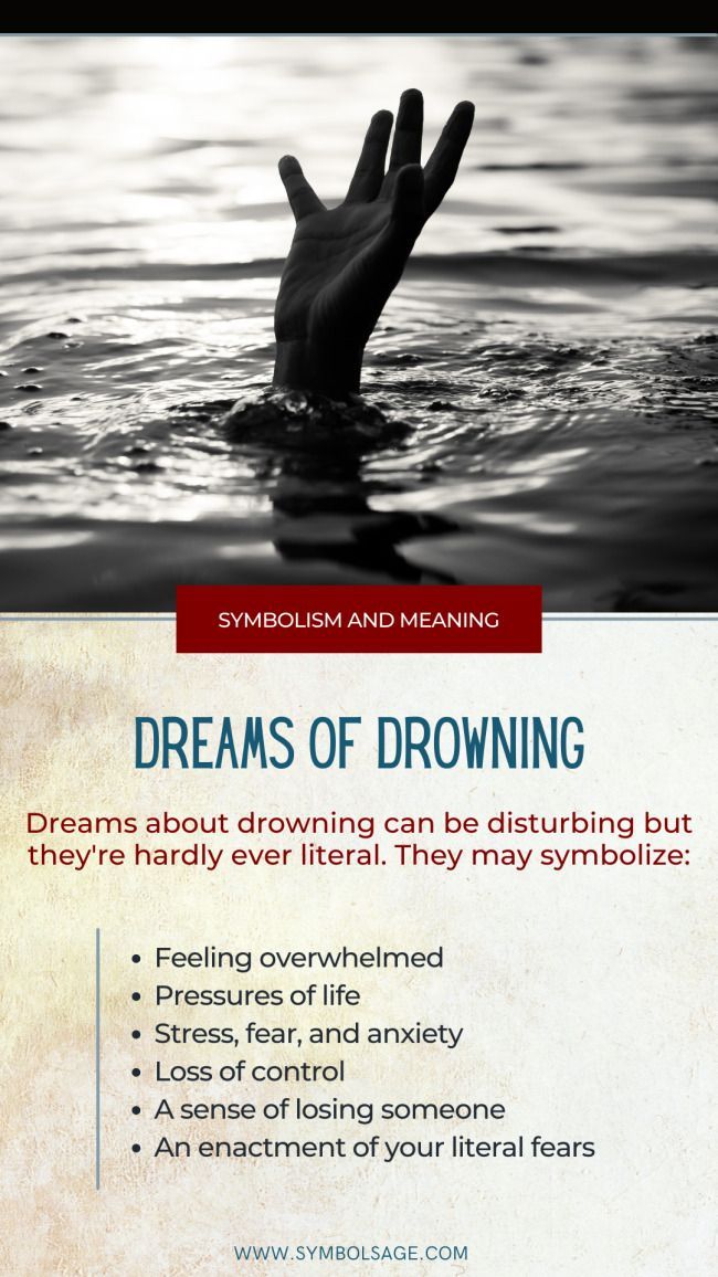 Drowning Dream Meaning