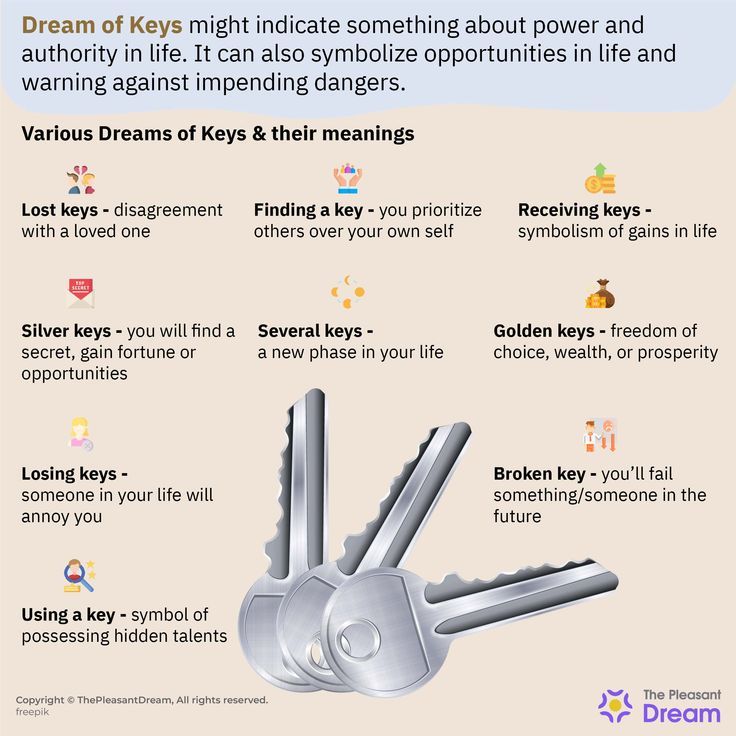 Keys Dream Meaning