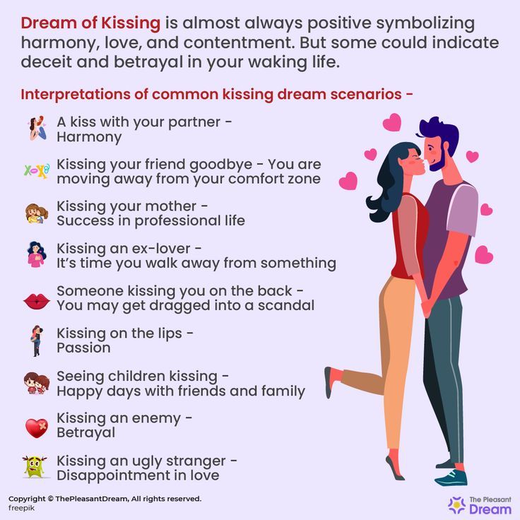 Kissing Dream Meaning