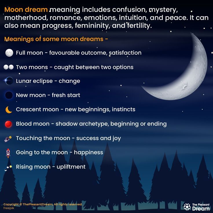 Moon Dreams Meaning