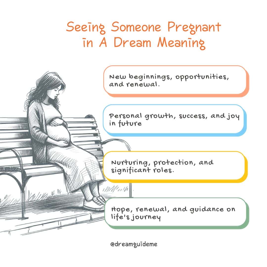 Seeing Someone Pregnant In A Dream