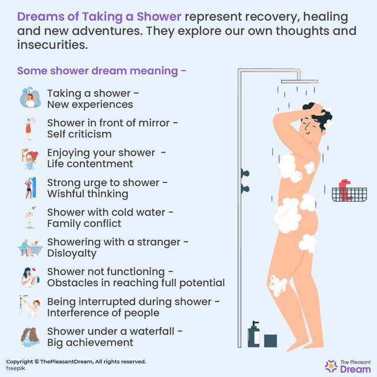 Shower Dream Meaning