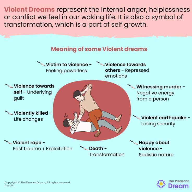 Violent Dream Meaning