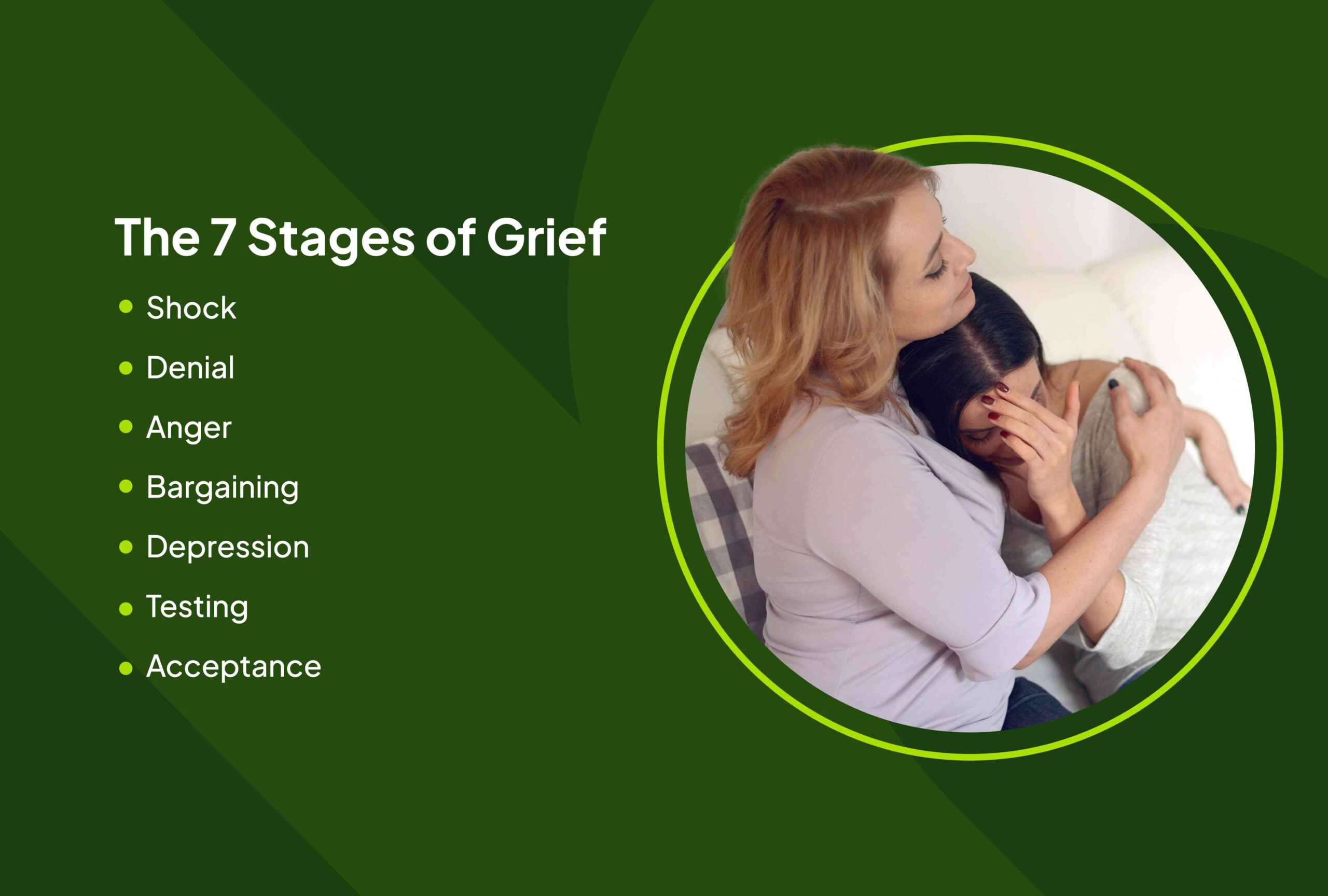 What Are The Stages Of Grief